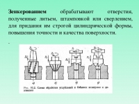 Зенковка 12,5 мм с шестигранным хвостовиком в Орехово-Зуево купить за 60 руб  в интернет-магазине стройматериалов СтройДвор на Карболите 