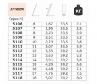Лестница алюминиевая 1-но секц 12 ступеней (5112) в Орехово-Зуево купить за 4820 руб  в интернет-магазине стройматериалов СтройДвор на Карболите 