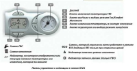 Котел газовый DIVATECH D F24 в Орехово-Зуево купить за 50590 руб  в интернет-магазине стройматериалов СтройДвор на Карболите 