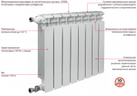 Радиатор отопления алюминиевый Gekon 500/10 секций в Орехово-Зуево купить за 8510 руб  в интернет-магазине стройматериалов СтройДвор на Карболите 