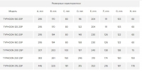 Вентилятор осевой канальный TYPHOON 100 2SP в Орехово-Зуево купить за 5097 руб  в интернет-магазине стройматериалов СтройДвор на Карболите 