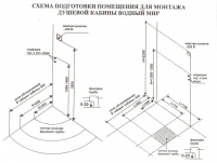 Душевая кабина ВМ-782 90х90 в Орехово-Зуево купить за 18750 руб  в интернет-магазине стройматериалов СтройДвор на Карболите 
