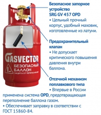 Газовый баллон 12 л безопасный в Орехово-Зуево купить за 4200 руб  в интернет-магазине стройматериалов СтройДвор на Карболите 