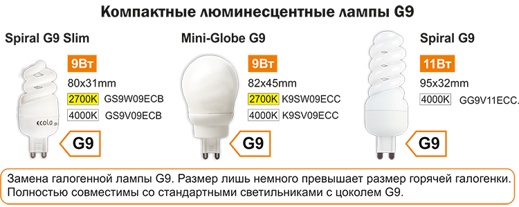 Энергосберегающие   лампы G9 Орехово-Зуево