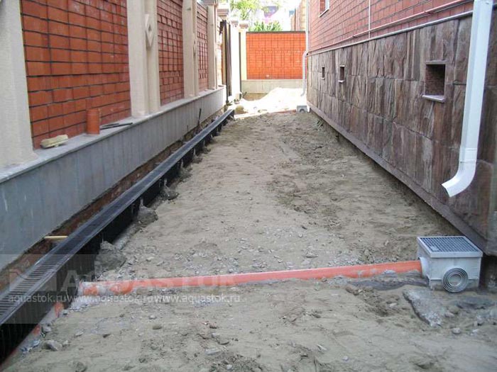 Пластиковые водоотводные лотки в Орехово-Зуево по доступным ценам в Орехово-Зуево