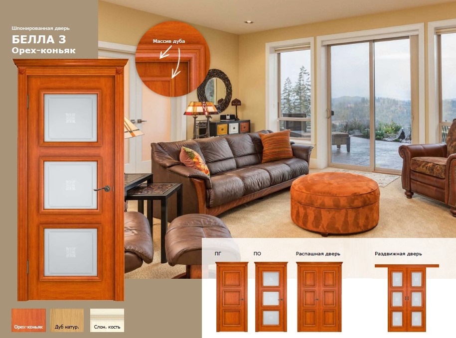 Распашная дверь в Орехово-Зуево 'Белла' купить в СтройДвор на Карболите