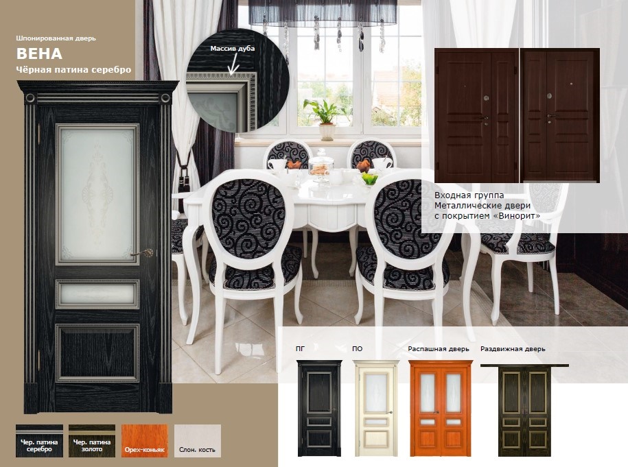 Дверь в детскую комнату с установкой в Орехово-Зуево  можно купить в СтройДвор на Карболите 